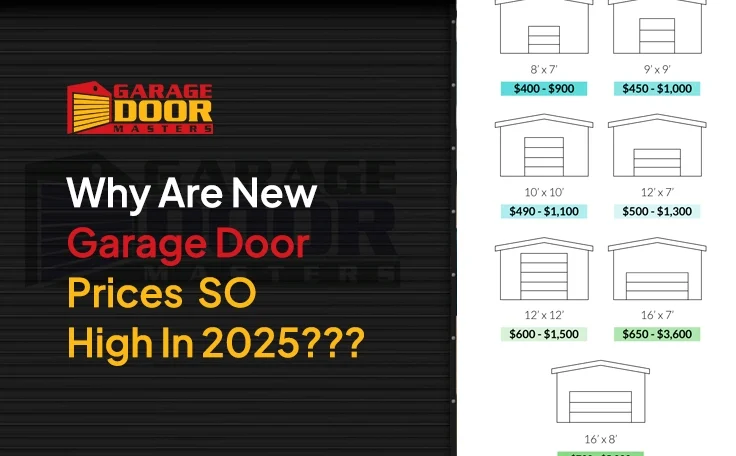 Why Are New Garage Door Prices SO High In 2025