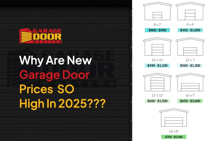 Why Are New Garage Door Prices SO High In 2025