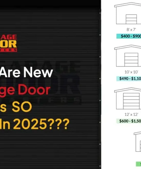 Garage Door Masters banner beside a chart of garage door sizes with price ranges from $400 to $5,000